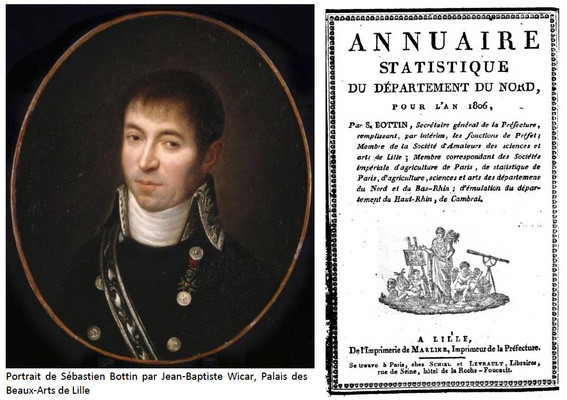 Portrait de Sébastien Bottin par Jean Baptiste Wicar - Palais des Beaux Arts de Lille
